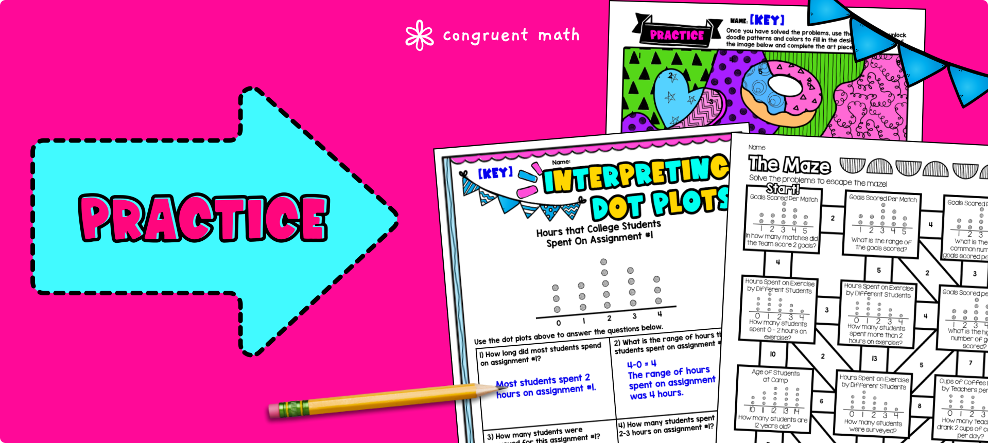 Construct & Interpret Dot Plots Lesson Plan | Congruent Math