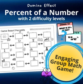 Thumbnail for Percent of a Number Collaborative Activity | Math Game