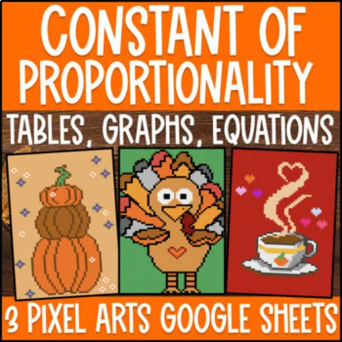 Thumbnail for Constant of Proportionality: Table Graphs Equations — 3 Google Sheets Pixel Art
