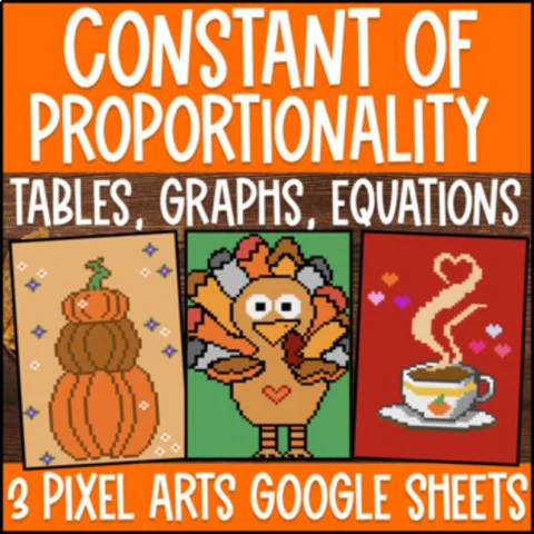Thumbnail for Constant of Proportionality Pixel Art | Tables Graphs Equations | Digital Google