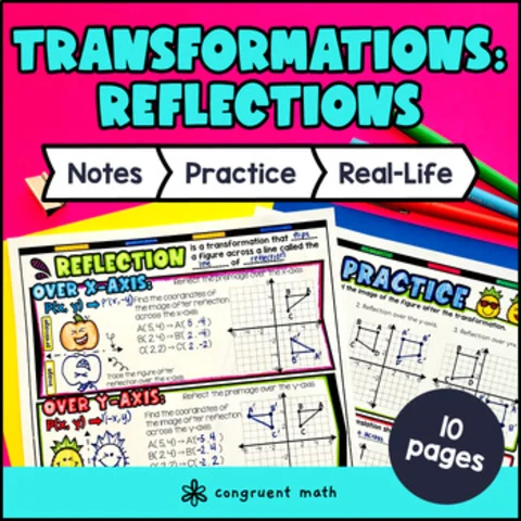 Thumbnail for Rigid Transformations Reflections Guided Notes & Doodles | 8th Grade Geometry
