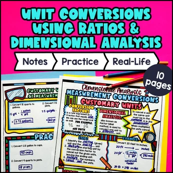 Measurement Conversions Ratios Guided Notes with Doodles | 6th Grade Sketch