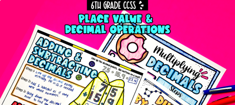 Thumbnail for Unit 1: Place Value & Decimal Operations