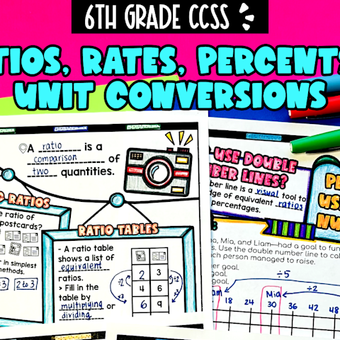 Ratios, Rates & Unit Rates Real-Life Math Project | Farming Math ...