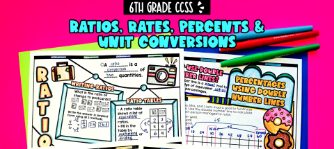 Thumbnail for Unit 4: Ratios, Rates, Percents & Unit Conversions