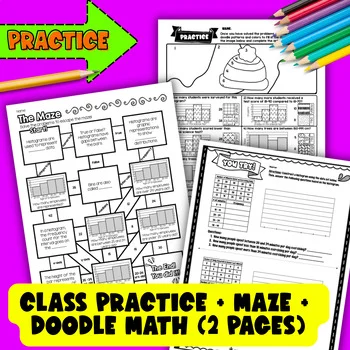 Histograms Guided Notes w/ Doodles | Numerical Data | Data & Statistics ...