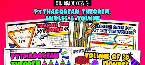 Thumbnail for Unit 6: Pythagorean Theorem, Angles & Volume