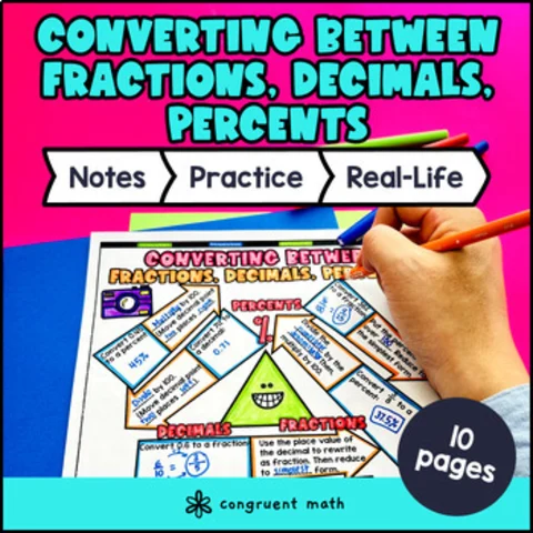 Thumbnail for Converting Between Fractions, Decimals, Percent Guided Notes & Doodles | Sketch