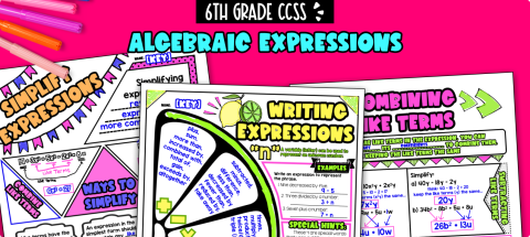 Thumbnail for Unit 5: Algebraic Expressions