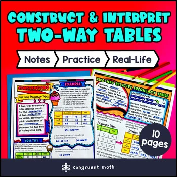 Thumbnail for Two Way Tables Guided Notes w Doodles | Graphic & Sketch Notes 8th Grade