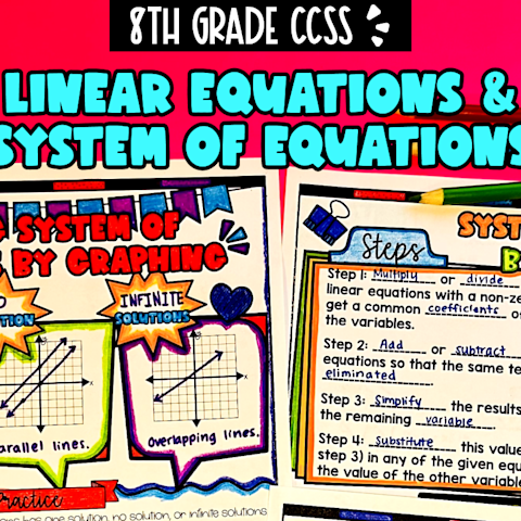 Thumbnail for Unit 3: Linear Equations & Systems of Equations