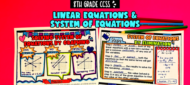 Linear Equations & Systems of Equations