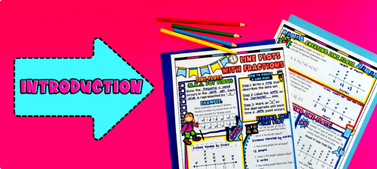 Creating and Interpreting Line Plots with Fractions Introduction Guided Notes with Doodles