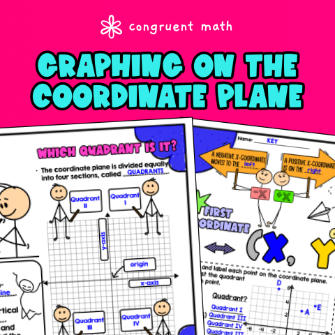 Thumbnail for Coordinate Graphing and Distance on Coordinate Planes Lesson Plan