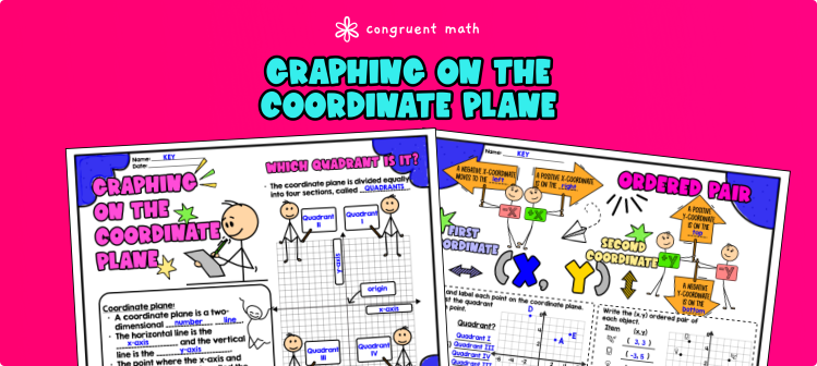 Coordinate Graphing and Distance on Coordinate Planes Lesson Plan