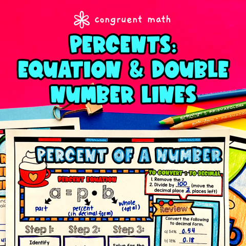 Thumbnail for Percent Equations & Double Number Lines Lesson Plan