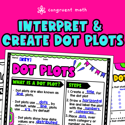 Thumbnail for Construct & Interpret Dot Plots Lesson Plan