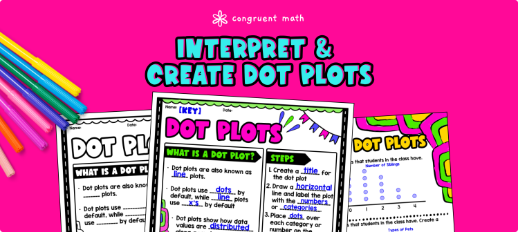 Construct & Interpret Dot Plots Lesson Plan