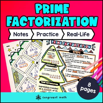 Factors of 8, How to Find the Prime Factors of 8