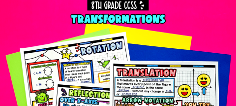 Thumbnail for Unit 5: Transformations