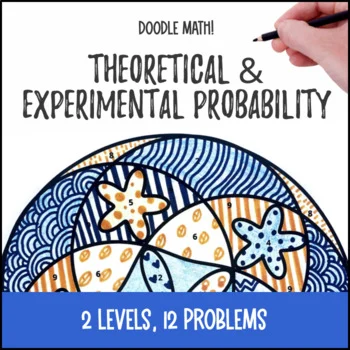 Thumbnail for Theoretical and Experimental Probability | Doodle Math: Twist on Color by Number