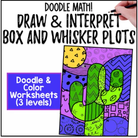 Thumbnail for Box & Whisker Plots | Doodle Math: Twist on Color by Number | Data & Statistics