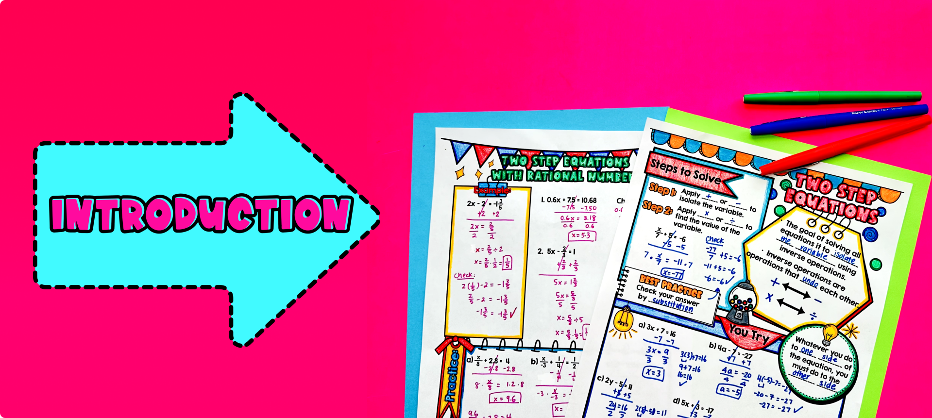 solving-two-step-equations-with-rational-numbers-lesson-plan