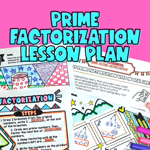 Thumbnail for Prime Factorization Lesson Plan