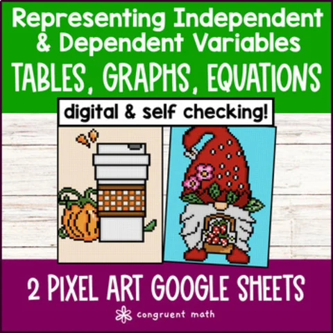 Thumbnail for Independent & Dependent Variables Digital Pixel Art | Quantitative Relationships