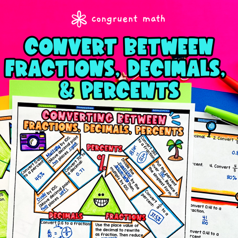 Thumbnail for Converting Between Fractions, Decimals, and Percents Lesson Plan