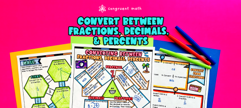 Thumbnail for Converting Between Fractions, Decimals, and Percents Lesson Plan