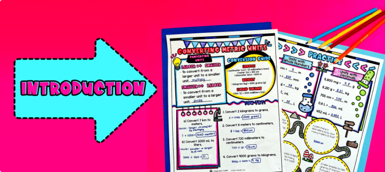 Converting Metric Units of Measurement Introduction. Guided Notes Sketch Notes Doodle Notes