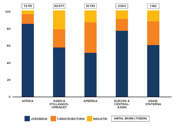 Hållbarhetsguiden-grafik-SWE-714xErfoderlig4.jpg