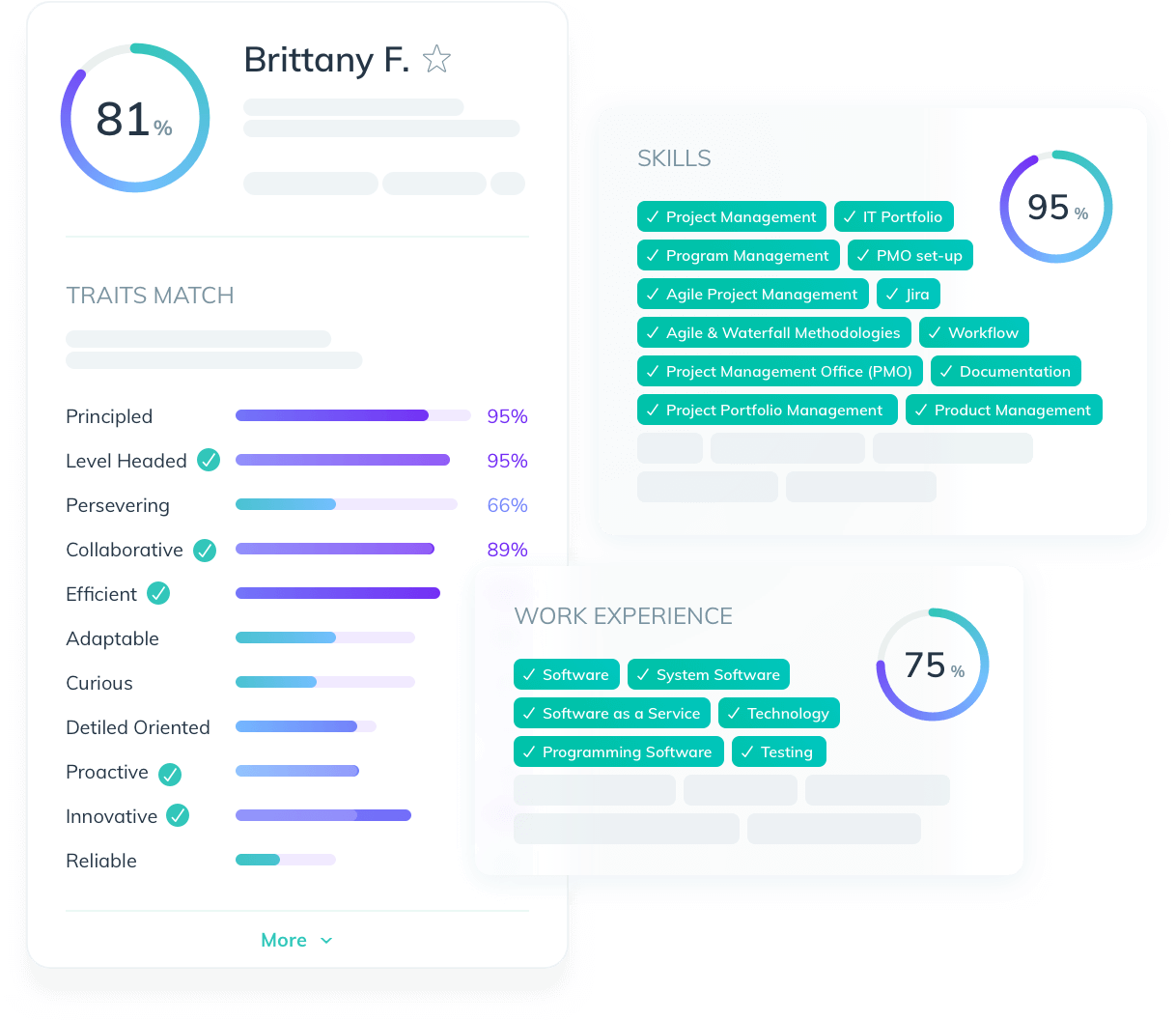 Messaging made easy