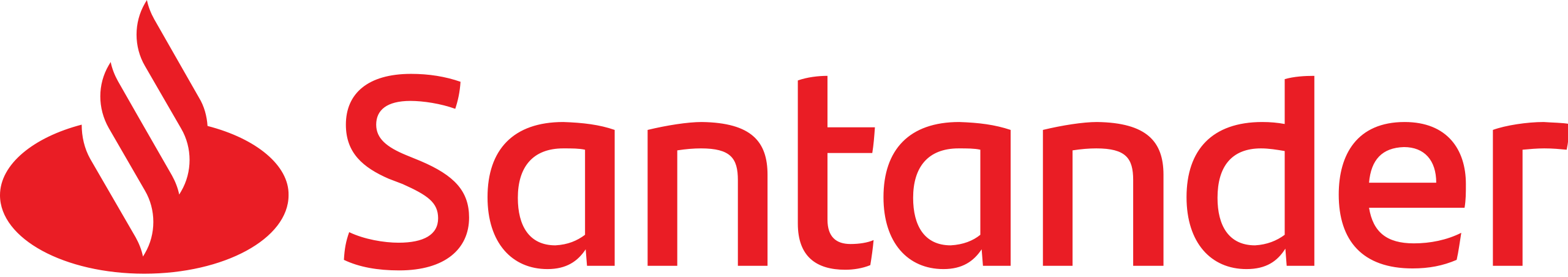Banco Santander Logotipo.svg