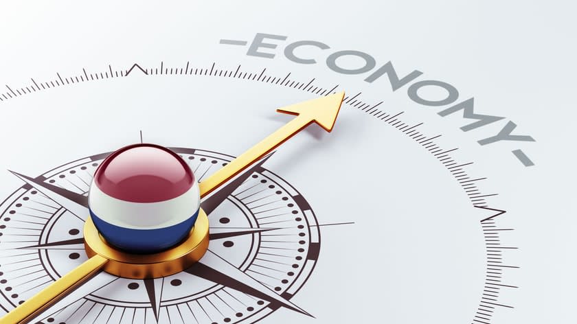 netherlands compass economy