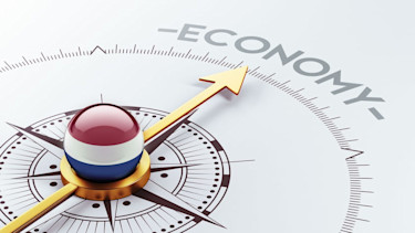 netherlands compass economy