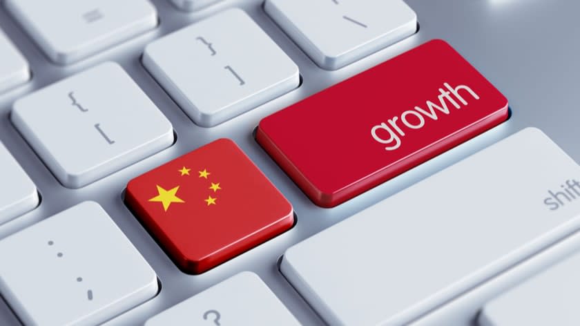 china growth keyboard