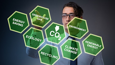 lowering c02 greenhouse renewables