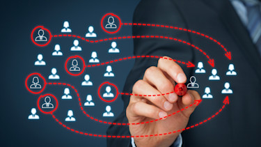 labour market 840x372