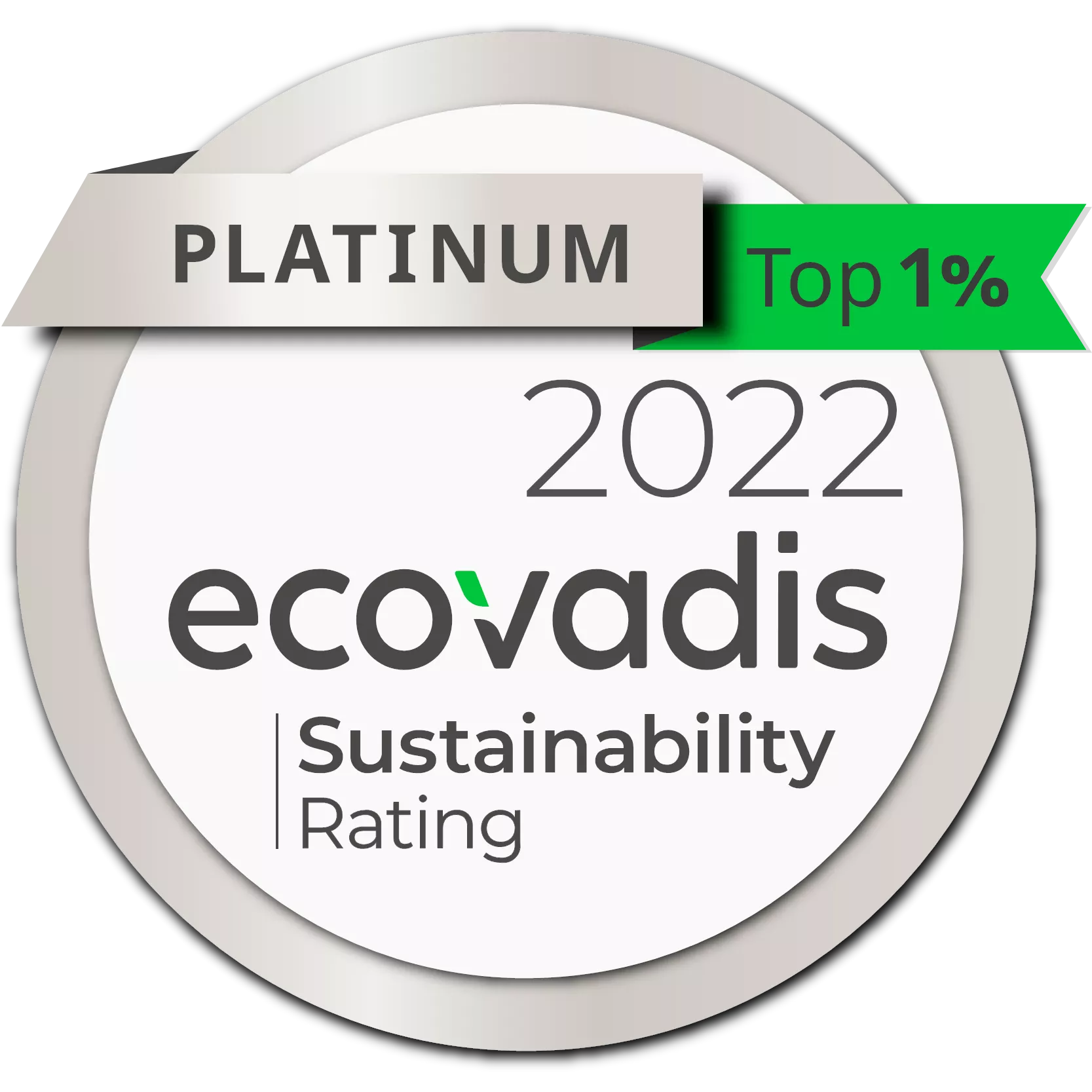 Ecovadis raised its assessment of Posti's sustainability, still at the best platinum level