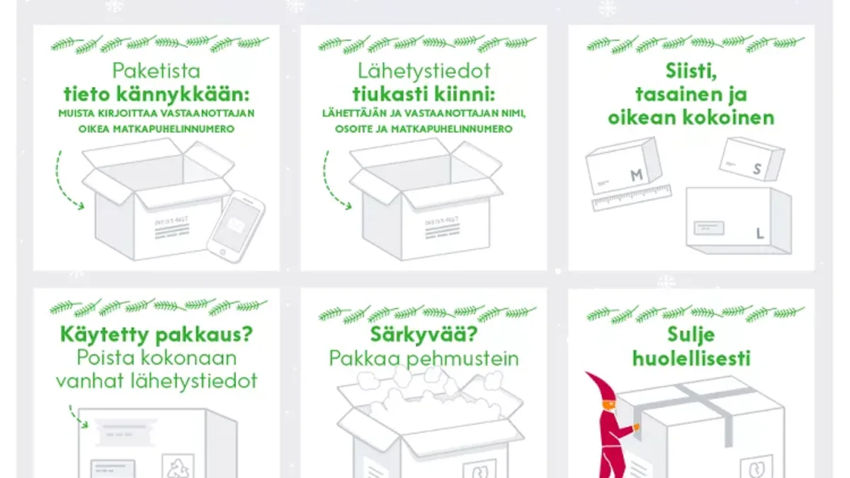 posti onepager paketin pakkaus