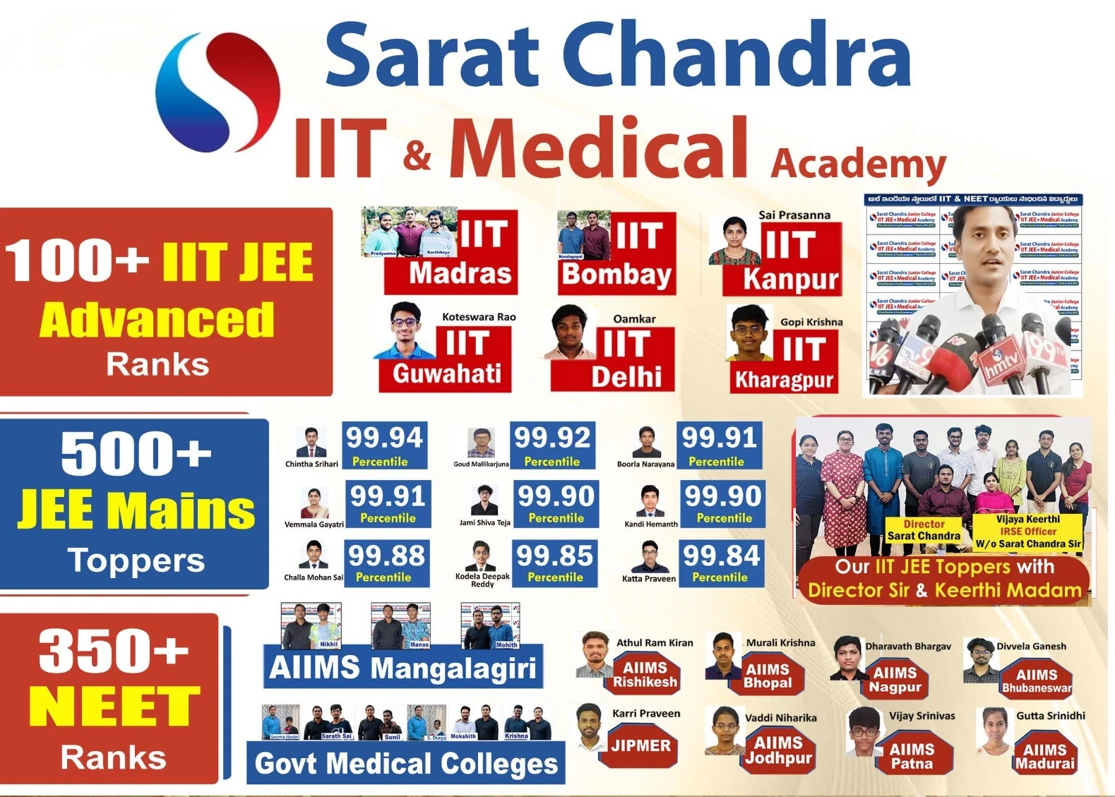 Sarat Chandra IIT and Medical Academy student results and academy overview for NEET and IIT-JEE preparation.
