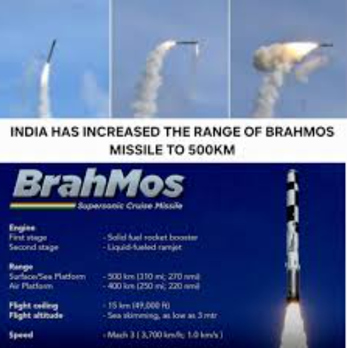 BrahMos Missile