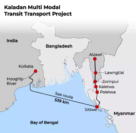 Kaladan Multi-Modal Transit Transport Project (KMTTP)