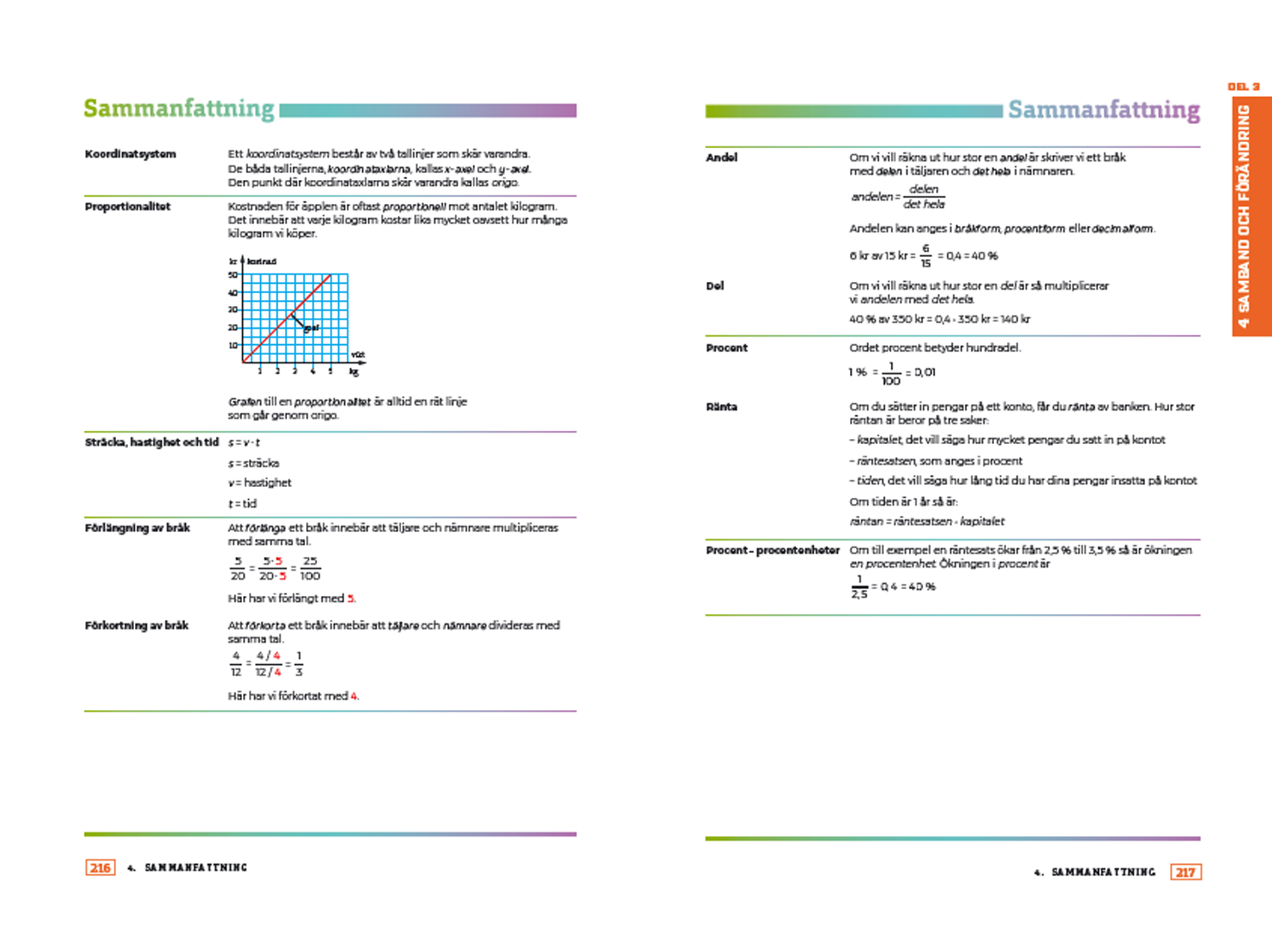 10 Steg Till Framgång Med Matematik Grundvux Delkurs 1-4