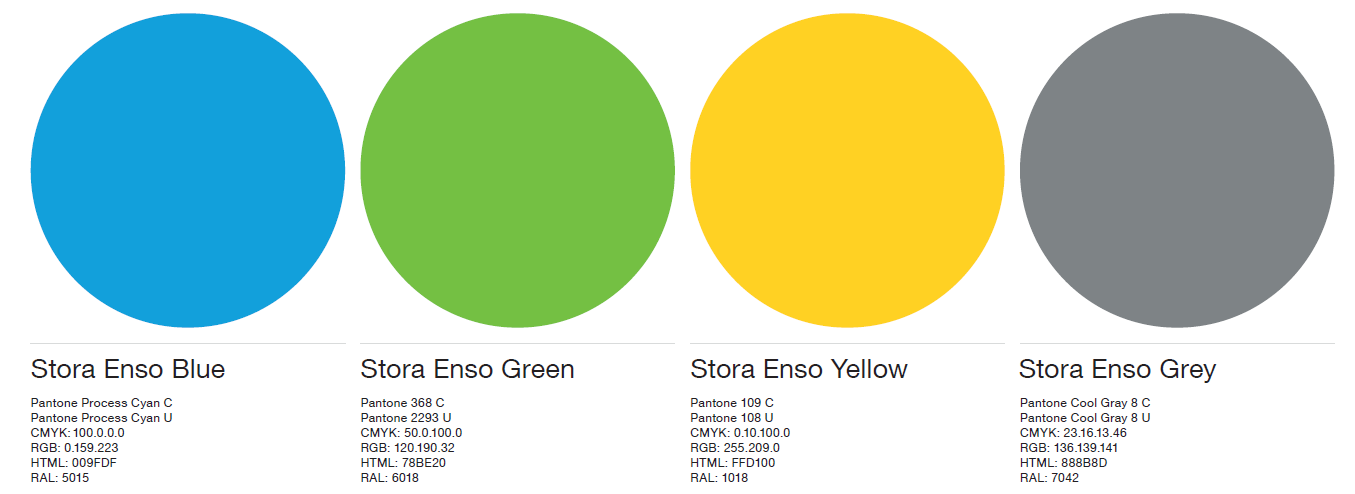 Brand Assets Stora Enso Design System