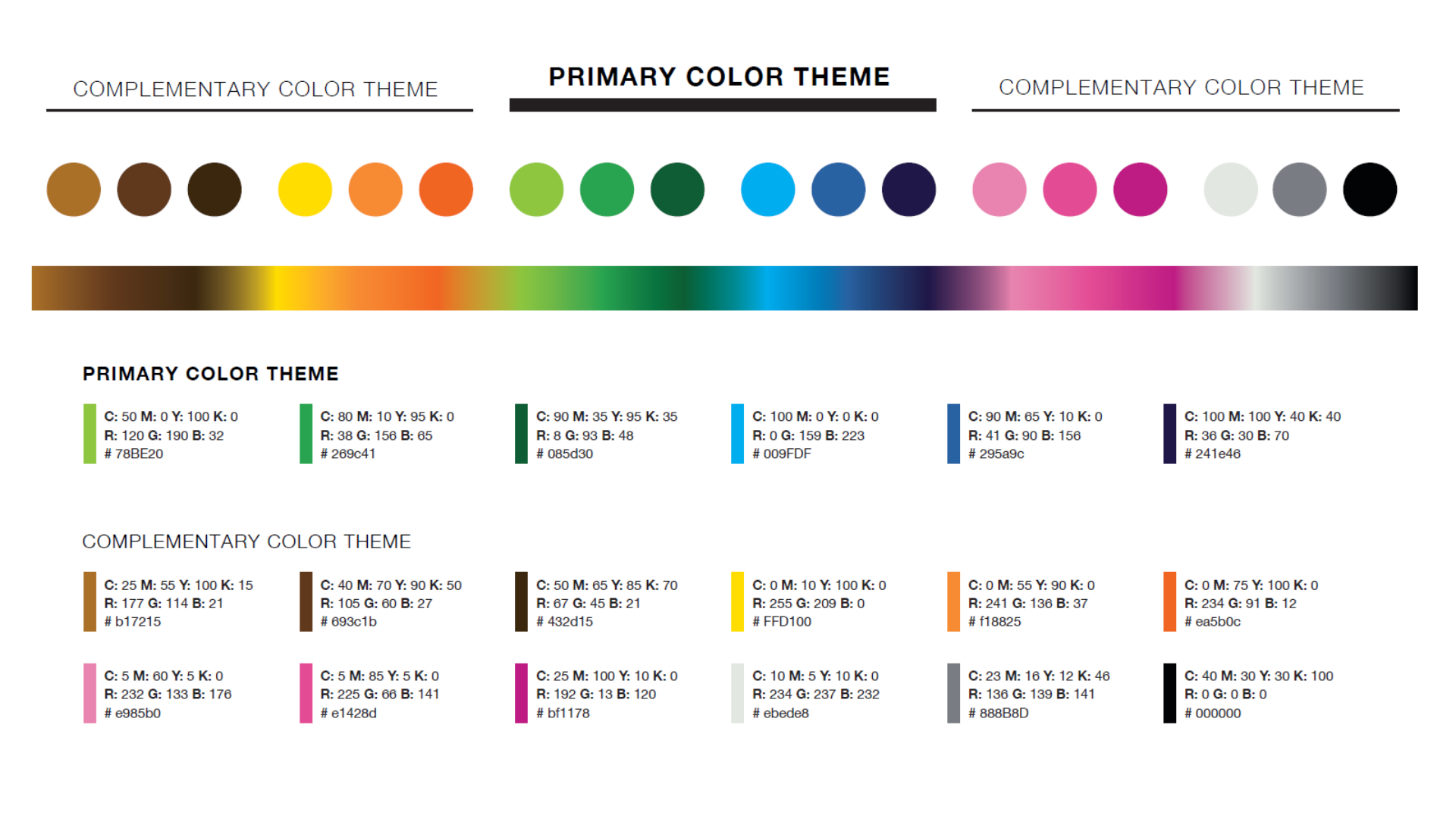 Stora Enso illustration colors