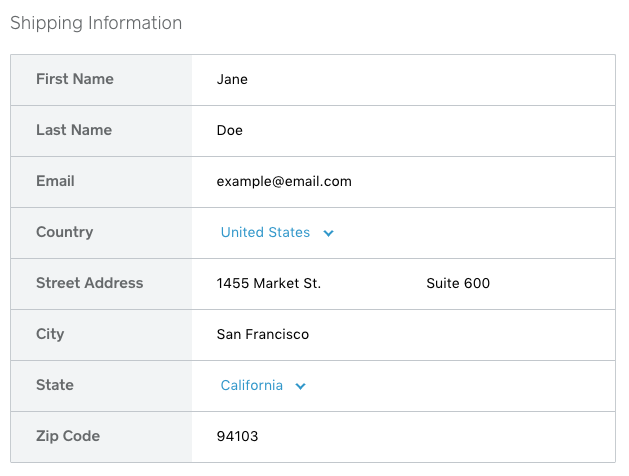 CreateCheckout options explained.