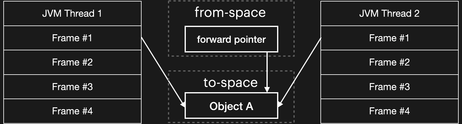 figure-7-after-flipping-both.png
